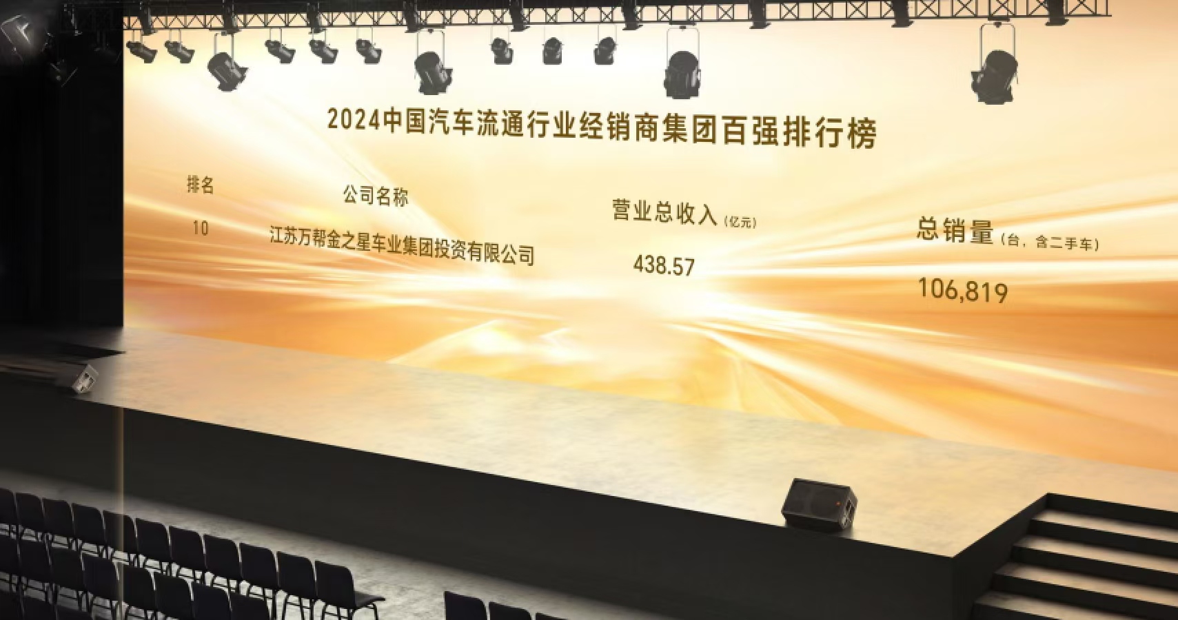 2024�й�������ͨ��ҵ�����̼��Ű�ǿ����